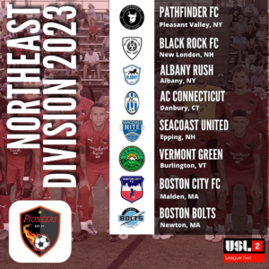 Read more about the article The Northeast Division is set!