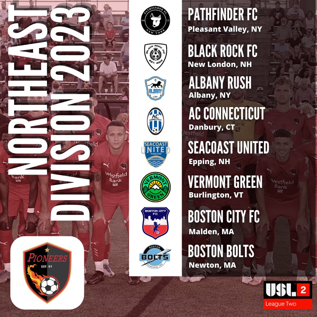 You are currently viewing The Northeast Division is set!