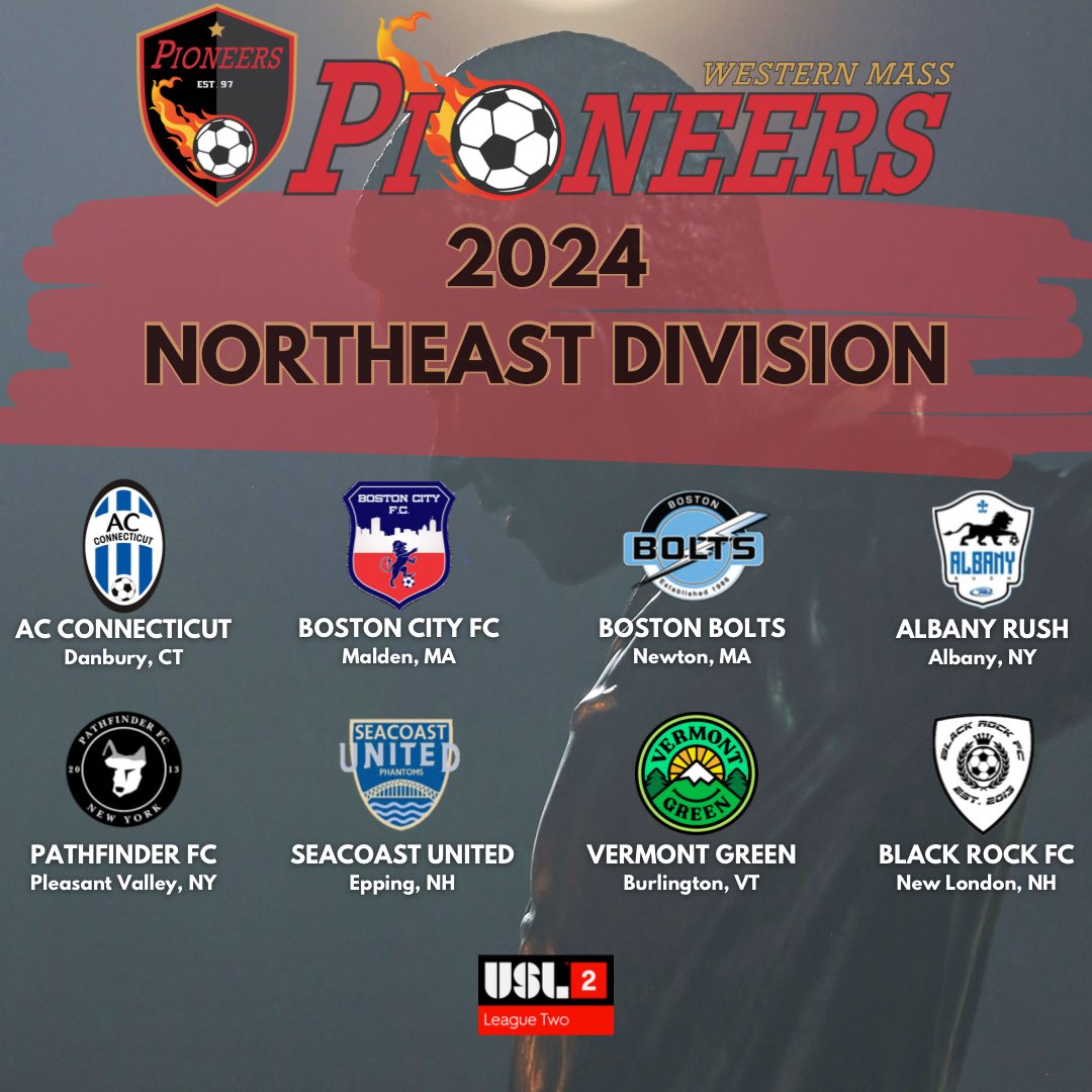 2024 Northeast Division is set!